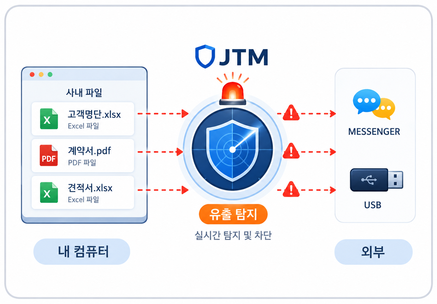 아이콘