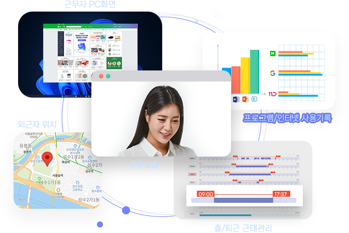 포앤비 JTManager