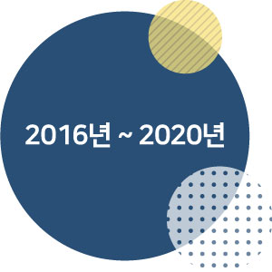 2016년 부터 2020년