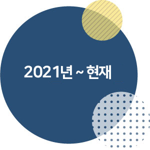 2021년 부터 2023년