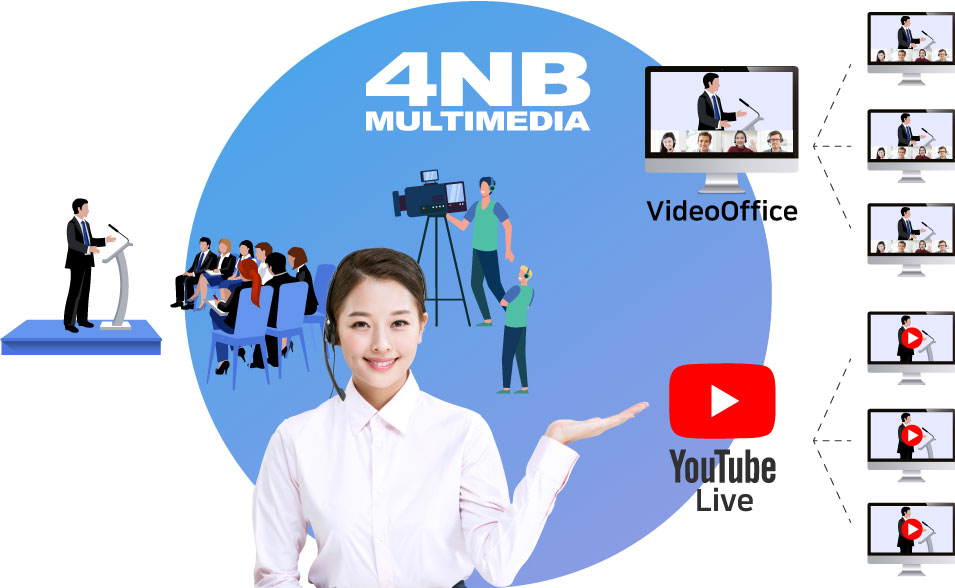 4nb 웨비나 서비스 상단 이미지